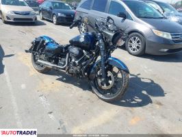 Harley-Davidson Pozostałe 2022