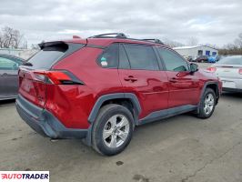 Toyota Pozostałe 2021 2