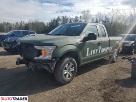 Ford Pozostałe 2019 5 Ford Pozostałe 2019 5