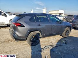 Toyota Pozostałe 2024 2