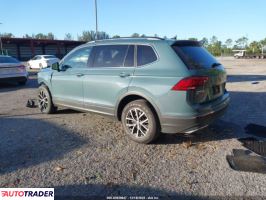 Volkswagen Tiguan 2021 2