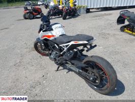 KTM Pozostałe 2021