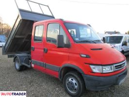 Iveco Daily 2006 2.3 Iveco Daily 2006 2.3