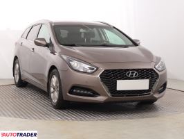 Hyundai i40 - zobacz ofertę