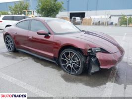 Porsche Pozostałe 2022 Porsche Pozostałe 2022