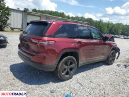 Jeep Grand Cherokee 2024 3 Jeep Grand Cherokee 2024 3