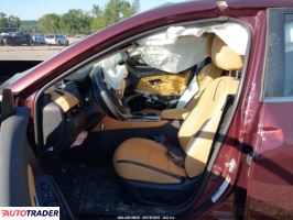 Nissan Sentra 2022 2 Nissan Sentra 2022 2