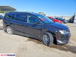 Chrysler Voyager 2020 3