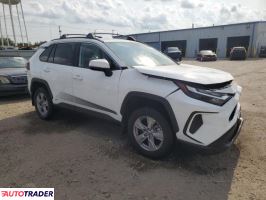 Toyota Pozostałe 2025 2