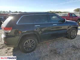 Jeep Grand Cherokee 2020 3