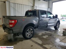 Ford Pozostałe 2021