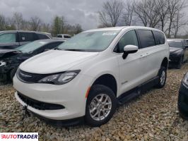 Chrysler Voyager 2023 3