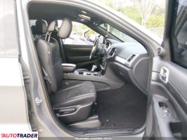 Jeep Grand Cherokee 2021 3