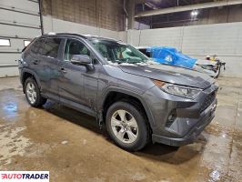 Toyota Pozostałe 2021 2