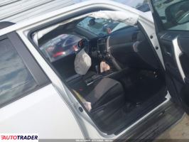 Toyota Pozostałe 2022 4 Toyota Pozostałe 2022 4
