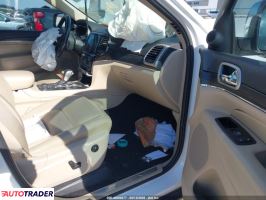 Jeep Grand Cherokee 2020 3