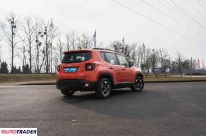 Jeep Renegade 2015 1.6 118 KM