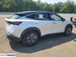 Nissan Pozostałe 2023