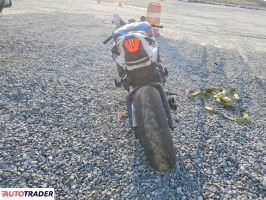 Suzuki GSX 2025