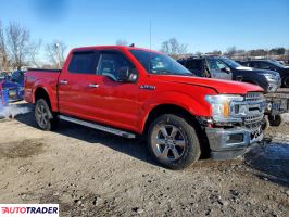 Ford Pozostałe 2020 2