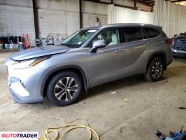 Toyota Highlander 2021 3 Toyota Highlander 2021 3