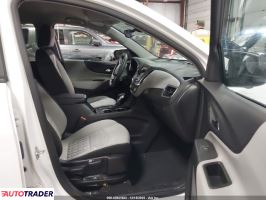 Chevrolet Equinox 2024 1