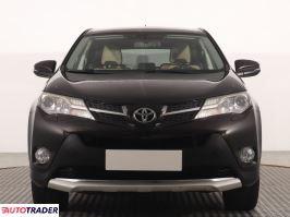 Toyota RAV 4 2015 2.0 150 KM