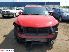 Chevrolet Blazer 2021 2