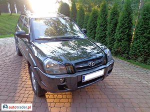 Hyundai Tucson 2004 2 Hyundai Tucson 2004 2