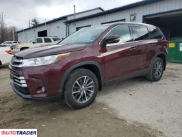 Toyota Highlander 2019 3 Toyota Highlander 2019 3