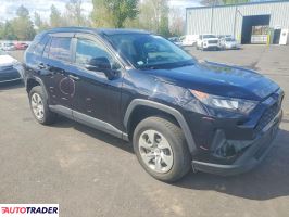 Toyota Pozostałe 2021 2