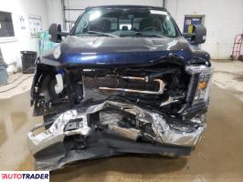 Ford Pozostałe 2023 2
