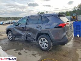 Toyota Pozostałe 2025 2