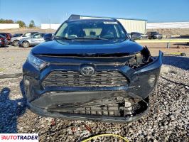 Toyota Pozostałe 2021 2