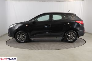 Hyundai ix35 2015 2.0 163 KM Hyundai ix35 2015 2.0 163 KM