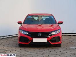 Honda Civic 2018 1.0 124 KM