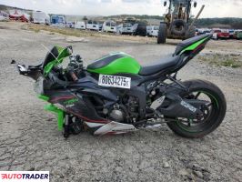 Kawasaki ZX 2021 Kawasaki ZX 2021