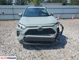 Toyota Pozostałe 2022 2