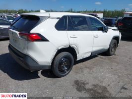 Toyota Pozostałe 2022 2
