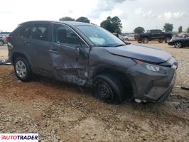 Toyota Pozostałe 2022 2