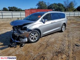 Chrysler Pacifica 2020 3