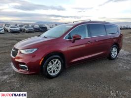 Chrysler Pacifica 2021 3