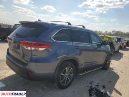 Toyota Highlander 2019 3