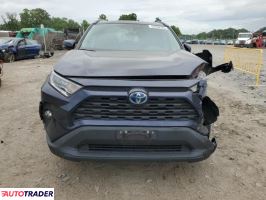 Toyota Pozostałe 2021 2
