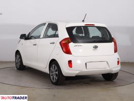 Kia Picanto 2014 1.0 68 KM