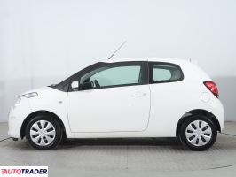 Citroen C1 2019 1.0 71 KM Citroen C1 2019 1.0 71 KM