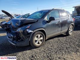 Chevrolet Trax - zobacz ofertę