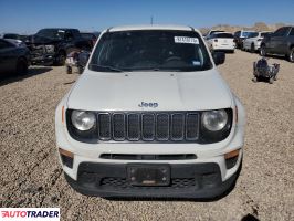Jeep Renegade 2021 2