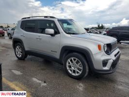 Jeep Renegade 2019 2