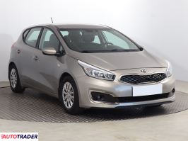 Kia Ceed - zobacz ofertę